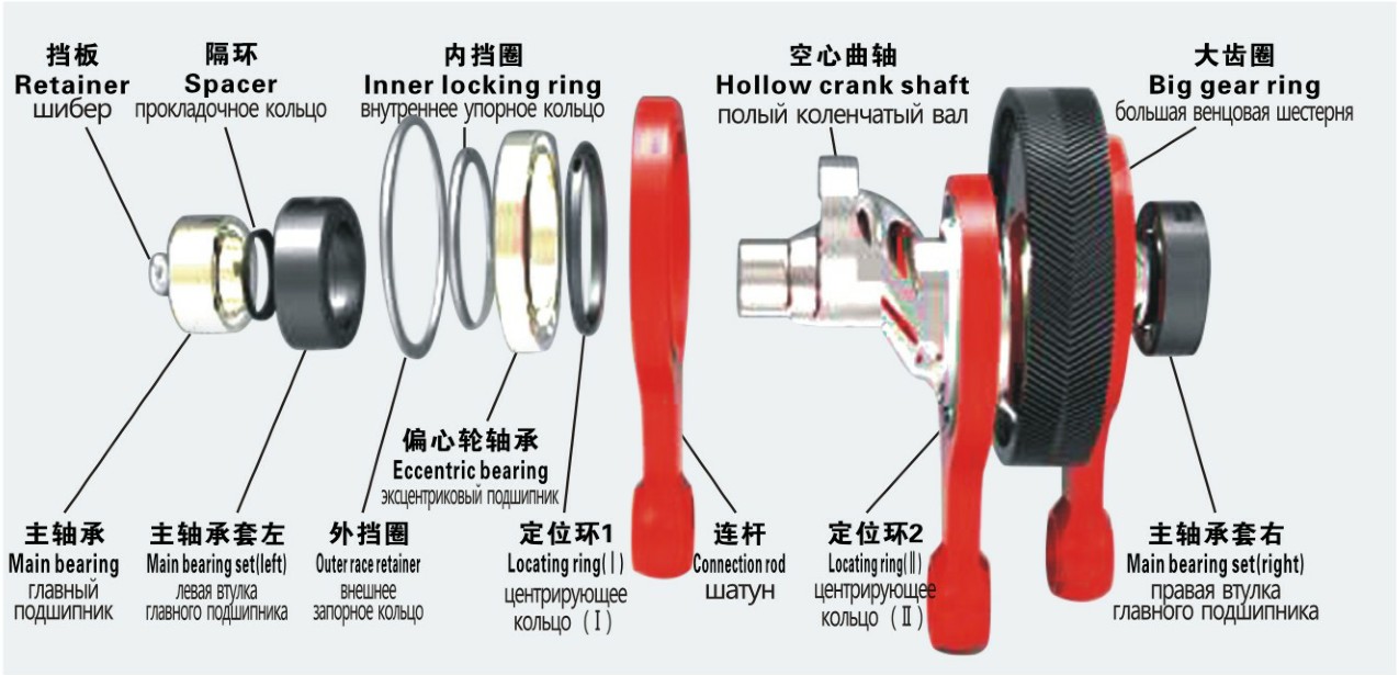 1578014441946556.jpg 曲軸總成分解圖【中英俄】.JPG