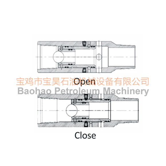 常開(kāi)常閉閥